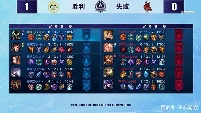 进而利用快 进而利用快