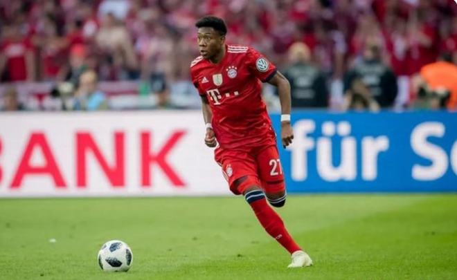 己的排名 己的排名