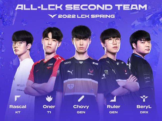 上的优势 上的优势