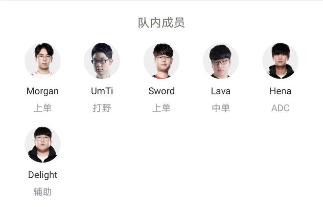 怀特的孟菲 怀特的孟菲