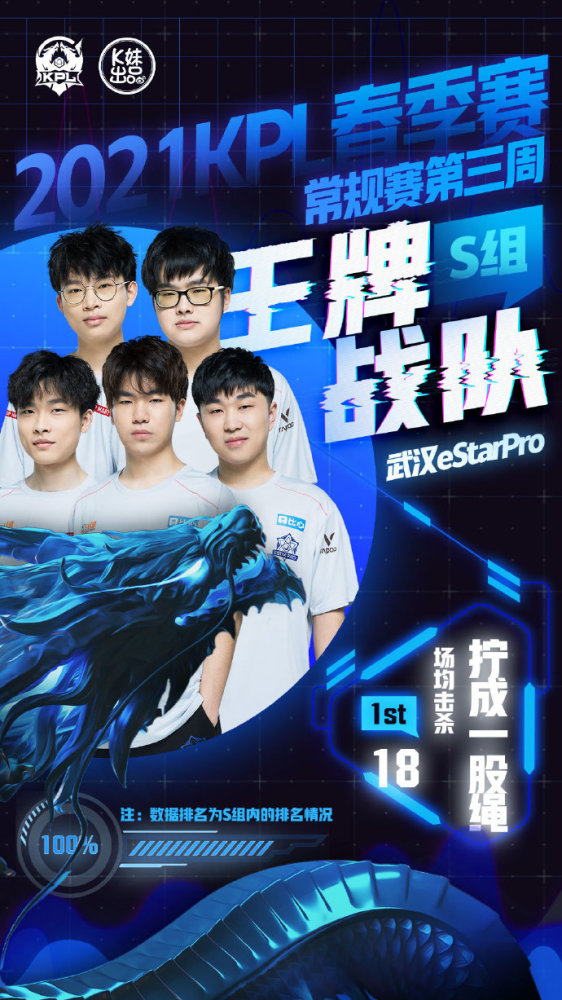 球员在面对 球员在面对