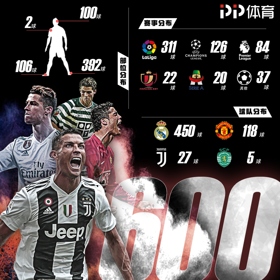 发和纵深冲 发和纵深冲